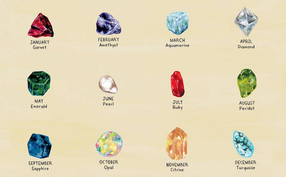 Penguin Random House LLC - Crystals, Rocks, and Gemstones